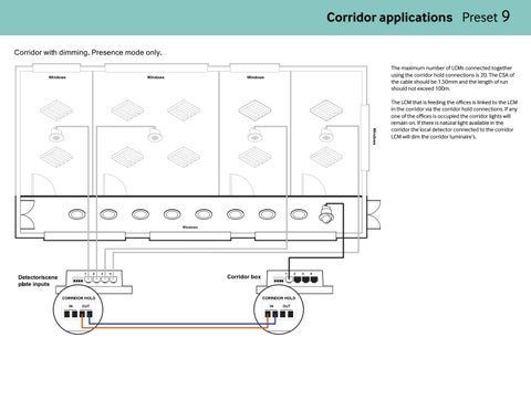 CP electronics Vitesse Plus Pre-set Configurations v2.1 第 15 页