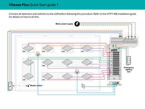 CP electronics Vitesse Plus Pre-set Configurations v2.1 第 4 页