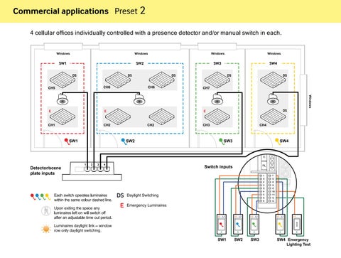 CP electronics Vitesse Plus Pre-set Configurations v2.1 第 8 页