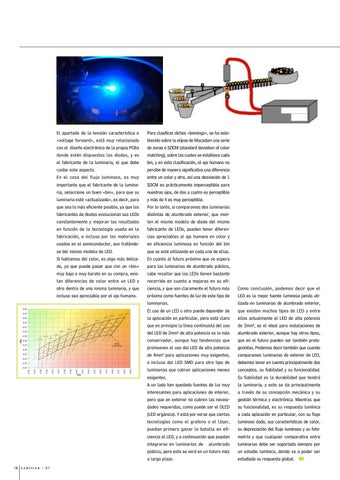 Luminica 31 第 18 页