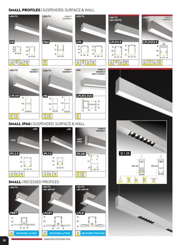 Lightplan 灯饰 Profiles 目录 第 10 页
