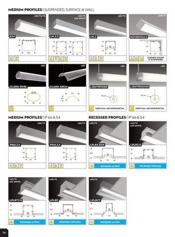 Lightplan 灯饰 Profiles 目录 第 14 页