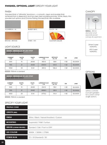 Lightplan 灯饰 Profiles 目录 第 22 页