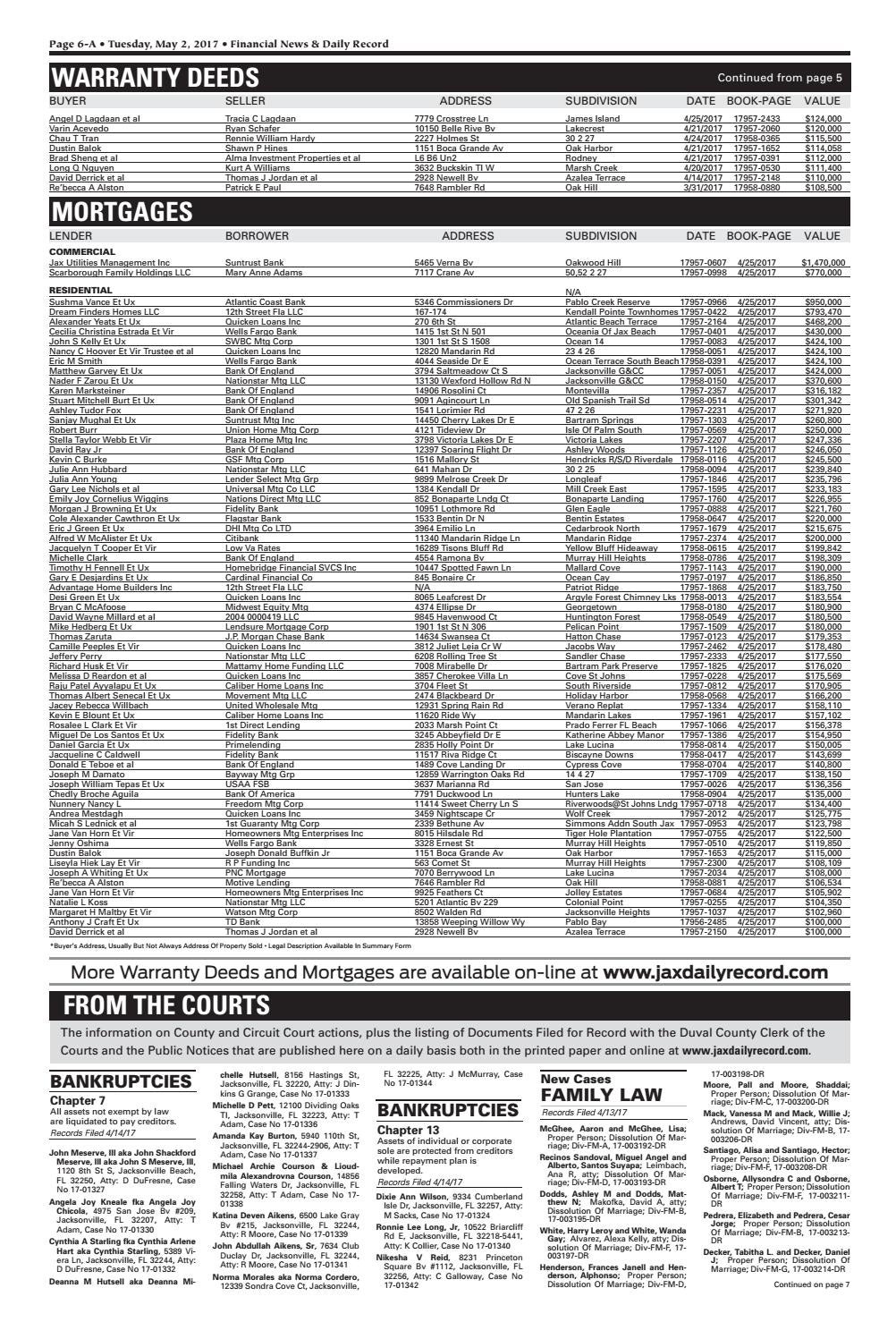 By Daily Record Observer Llc Issuu