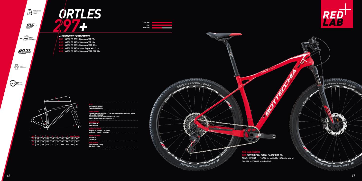 Bottecchia 2017 by 1000PS Internet GmbH - Issuu
