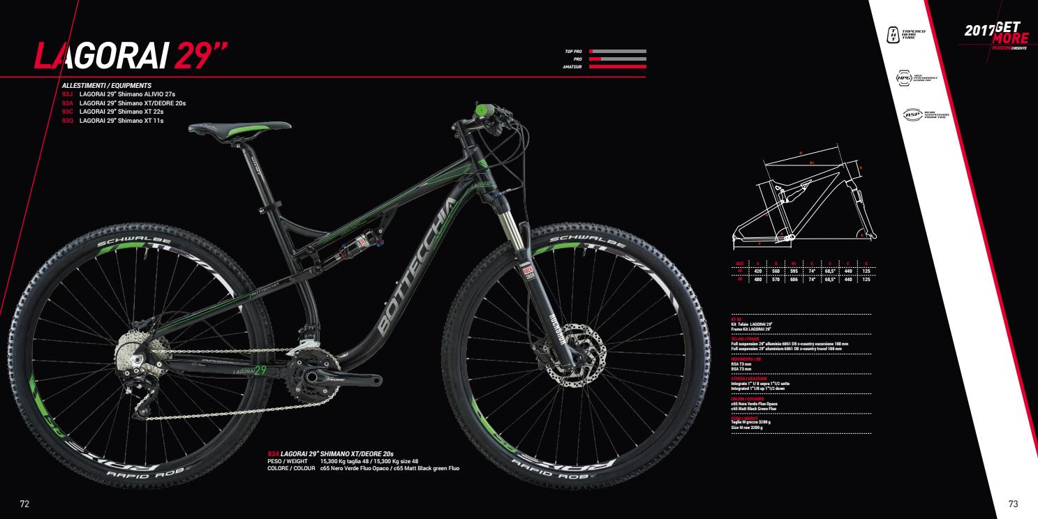 Bottecchia 2017 by 1000PS Internet GmbH - Issuu