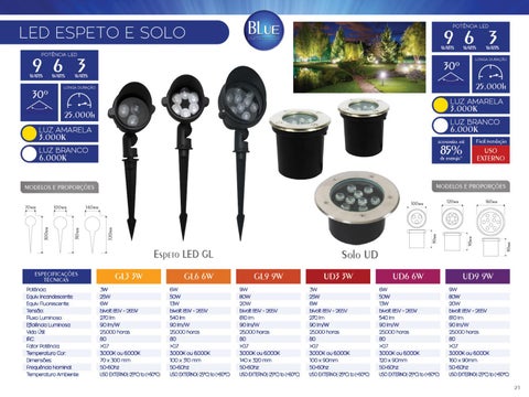Henrique Voinschi Lantin 灯饰目录 · Catalogo Blue 照明 2017 v10 第 21 页