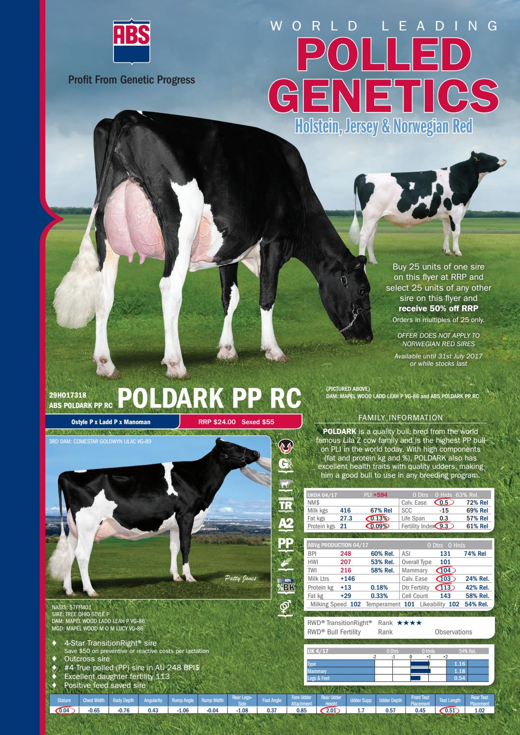 ABS Australia 2017 Polled by ABS Global, Inc. Issuu