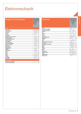 TTI, Inc. 灯饰目录 · TTI EMEA Line Card - 德国 第 9 页