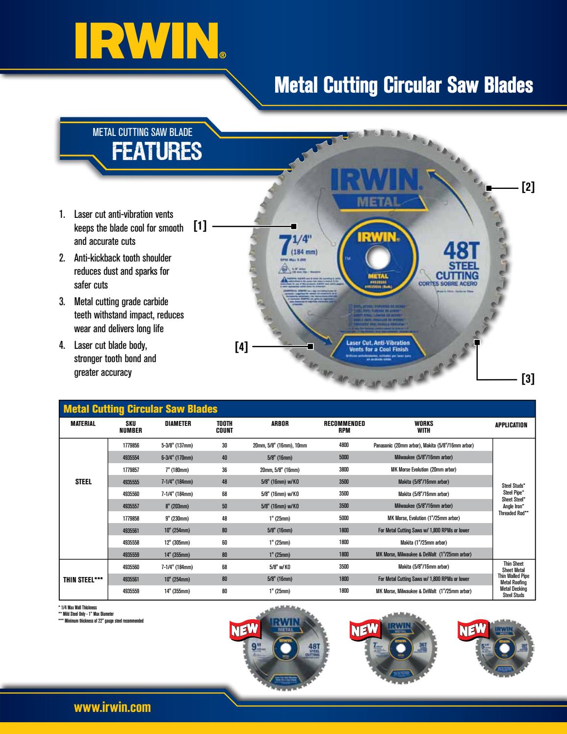 Metal cutting blades sell sheet by Ram Tool Construction Supply Co. Issuu