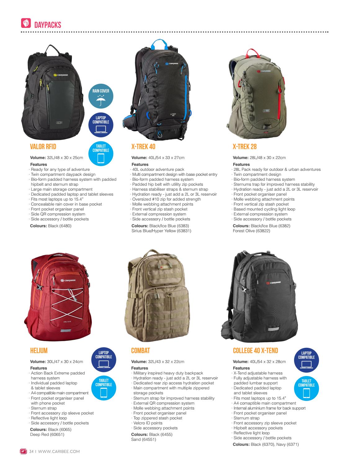 caribee helium backpack