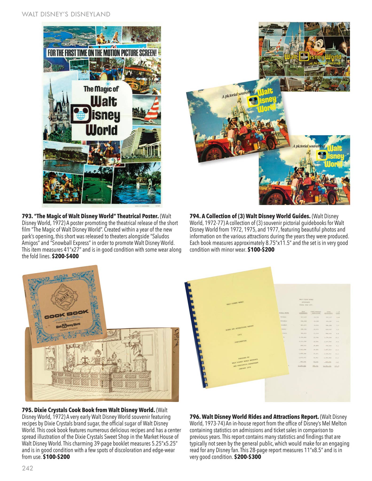 Walt Disney's Disneyland by Van Eaton Galleries - Issuu