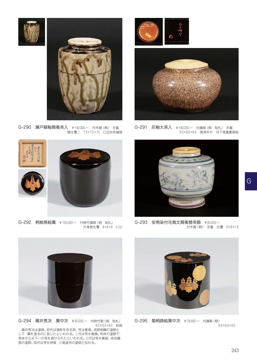 時代茶入仕覆木箱入