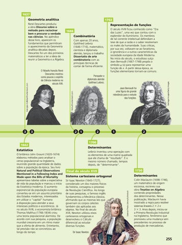 Matematica 1 by FTD Educação - Issuu