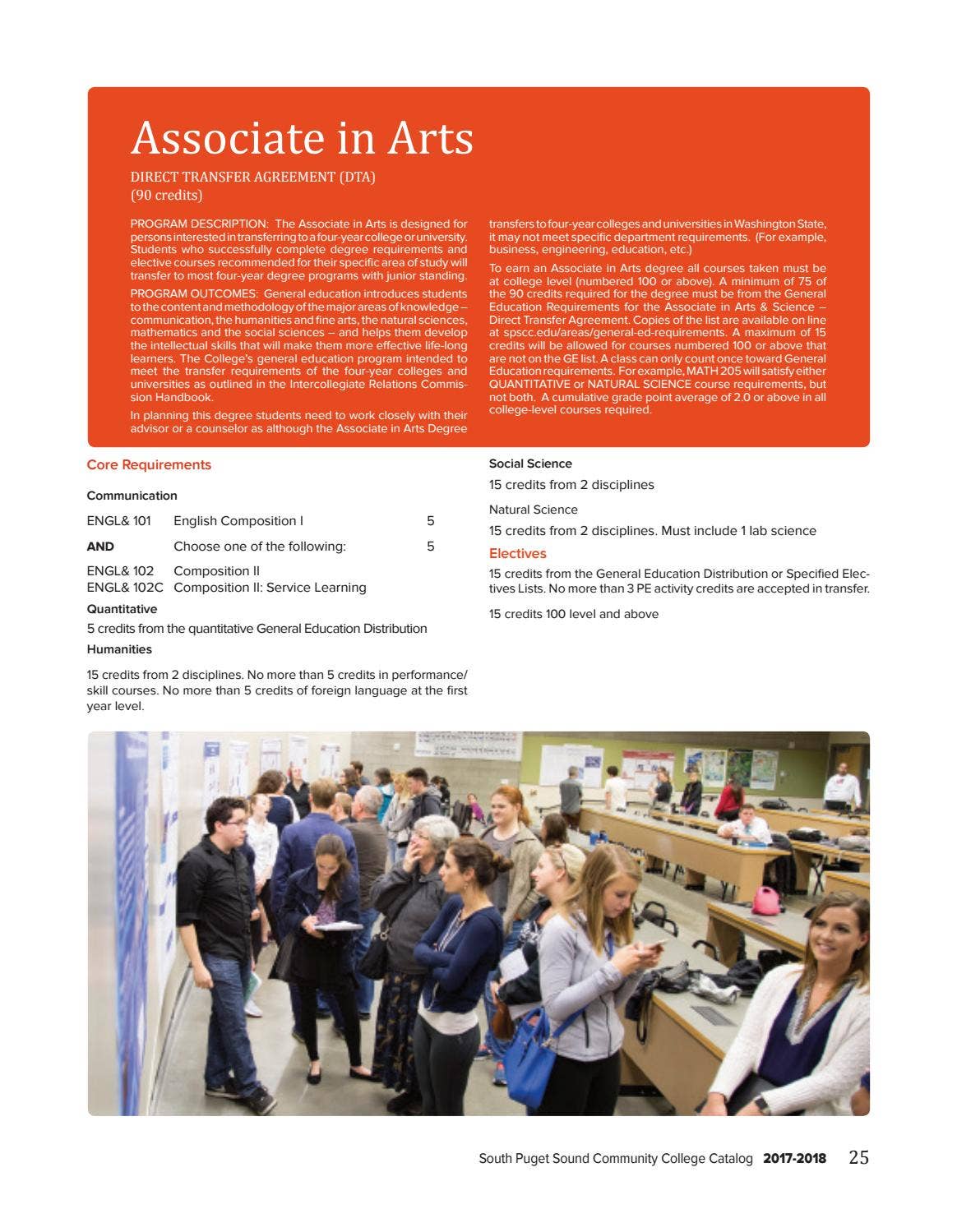 SPSCC College Catalog 201718 by South Puget Sound Community College