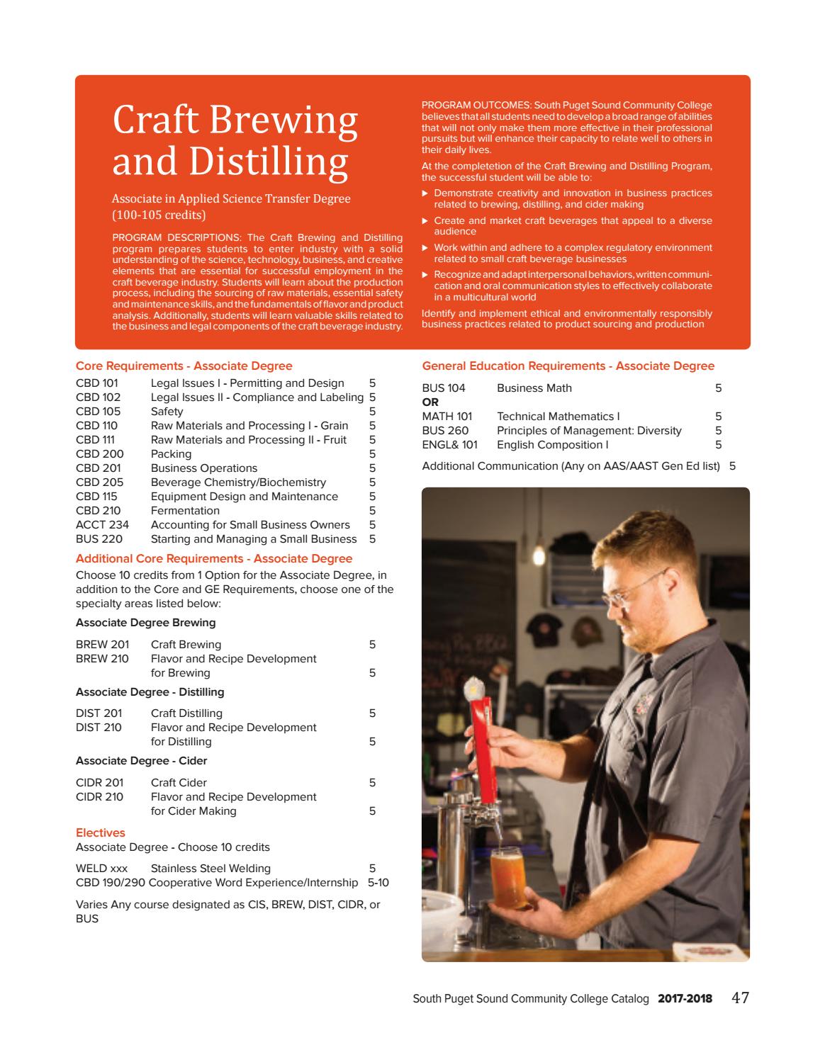 SPSCC College Catalog 201718 by South Puget Sound Community College