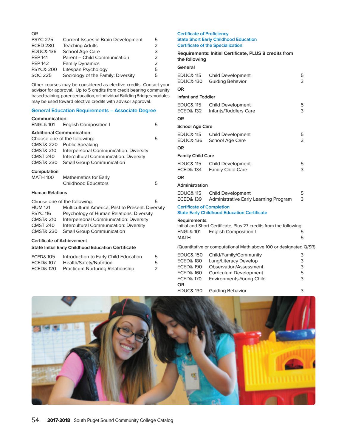 SPSCC College Catalog 201718 by South Puget Sound Community College