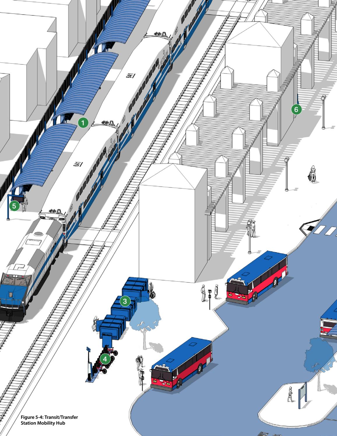 Riverside Transit Agency First & Last Mile Mobility Plan by KTUA Issuu