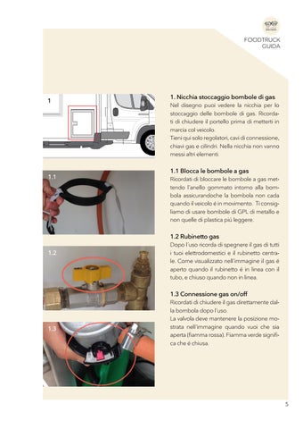 指南 to your Food Truck (ITA) 第 5 页
