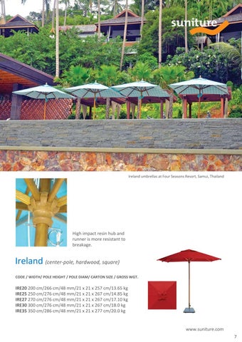 Suniture Umbrella 家具手册 第 7 页
