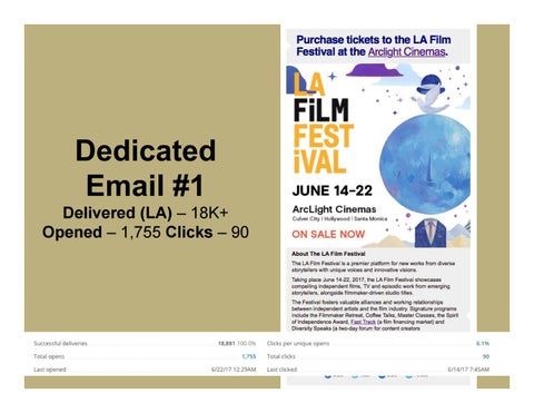 LA Film Festival 2017 第 6 页