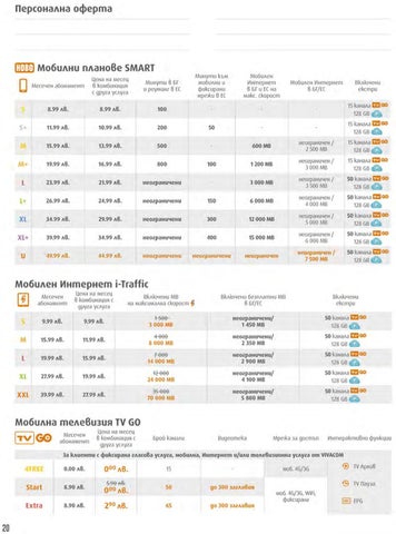 PromoOferti.com 灯饰目录 · Vivacom 第 20 页