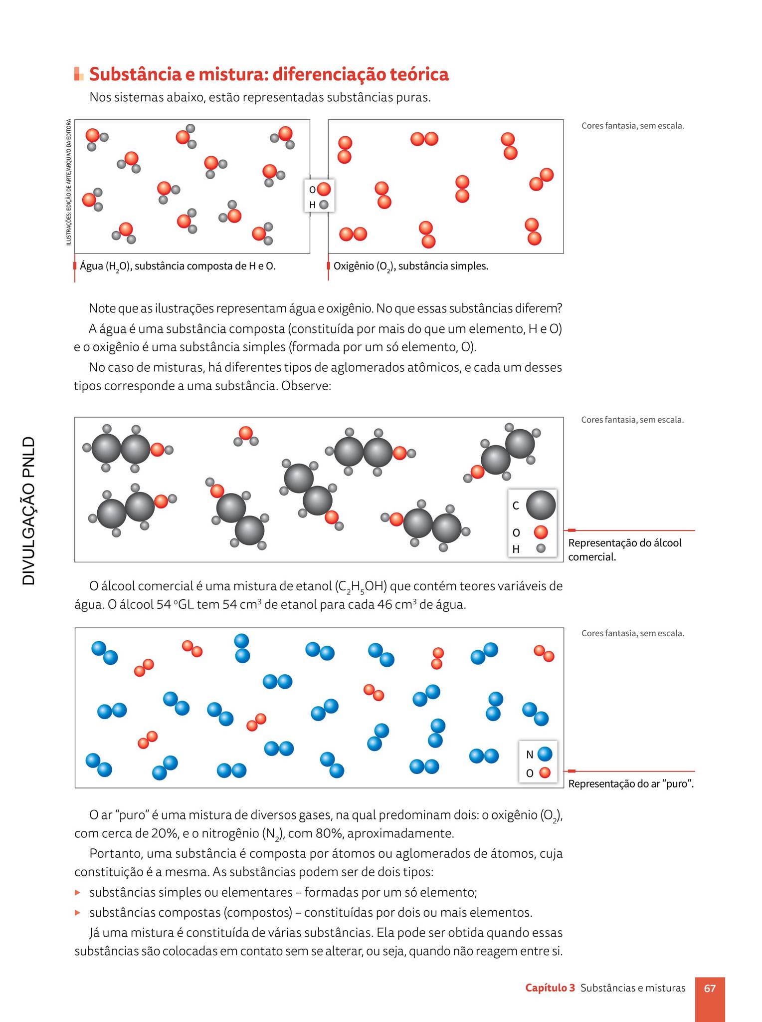 Quimica1 by FTD Educação - Issuu