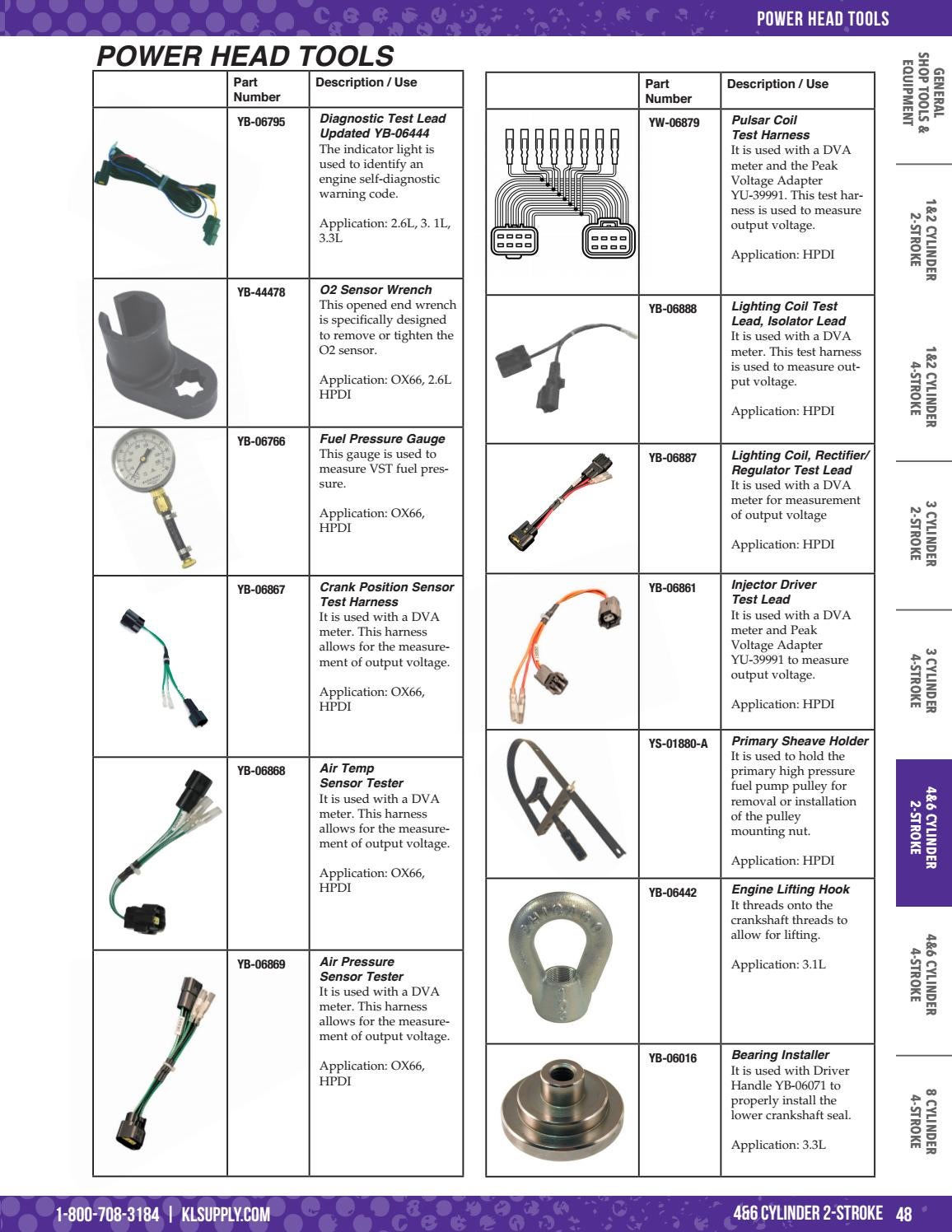 2017 Yamaha Marine Specialty Tool Catalog by K&L Supply Company Issuu
