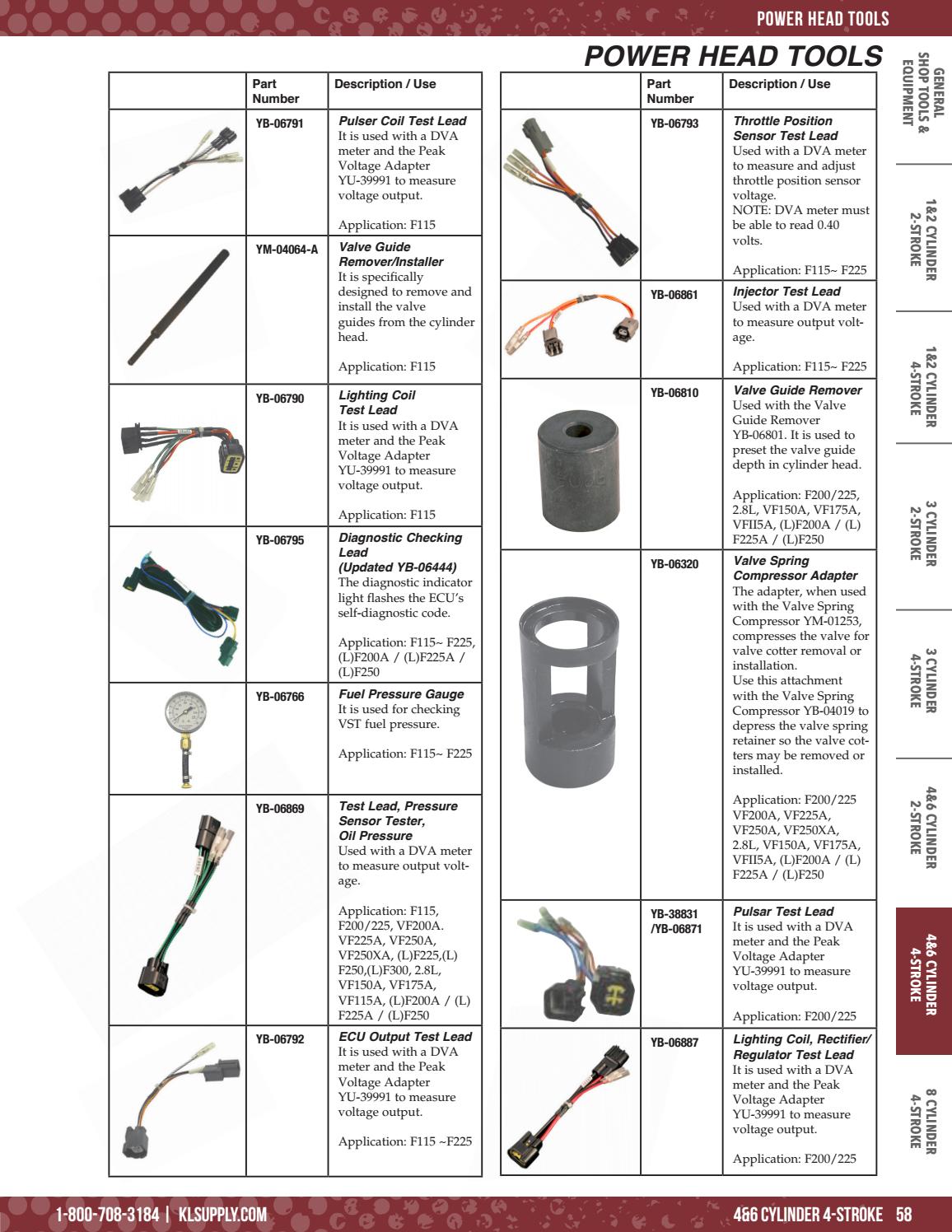 2017 Yamaha Marine Specialty Tool Catalog by K&L Supply Company Issuu
