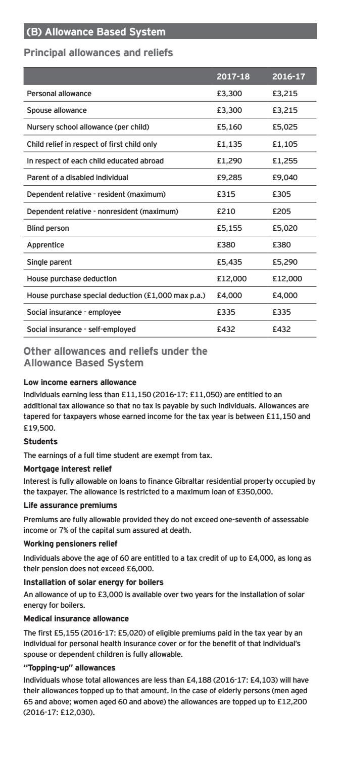 EY Gibraltar Tax Facts 20172018 by Gibraltar Finance Issuu