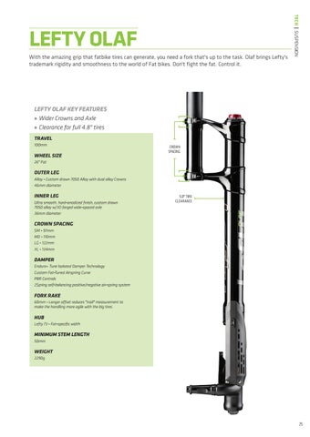 Cannondale 2018 by Monza Imports - Issuu