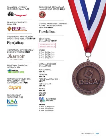 deca