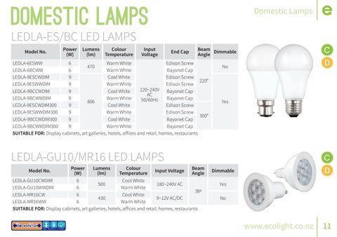 TransNet NZ Ltd 灯饰目录 · ECOLight Quick 指南 第 11 页