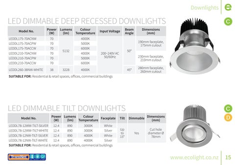 TransNet NZ Ltd 灯饰目录 · ECOLight Quick 指南 第 15 页
