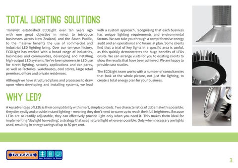 TransNet NZ Ltd 灯饰目录 · ECOLight Quick 指南 第 3 页