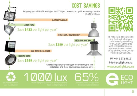 TransNet NZ Ltd 灯饰目录 · ECOLight Quick 指南 第 5 页