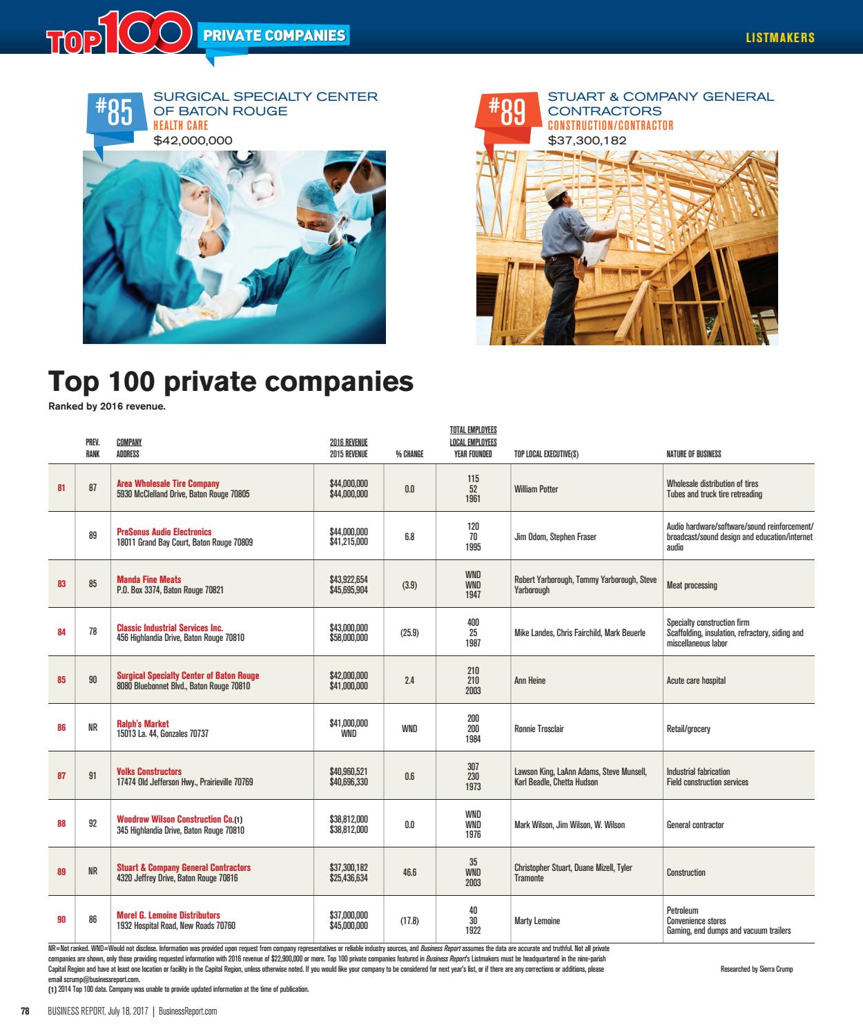 Baton Rouge Business Report 2017 Top 100 Private Companies by Baton
