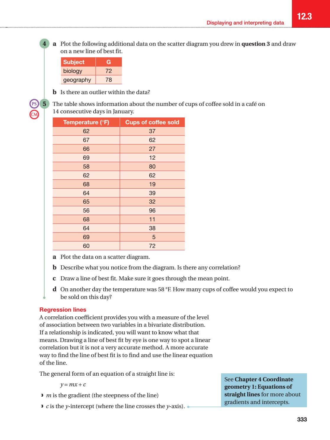 A-level Mathematics - A-level Mathematics Year 1 and AS Student Book ...