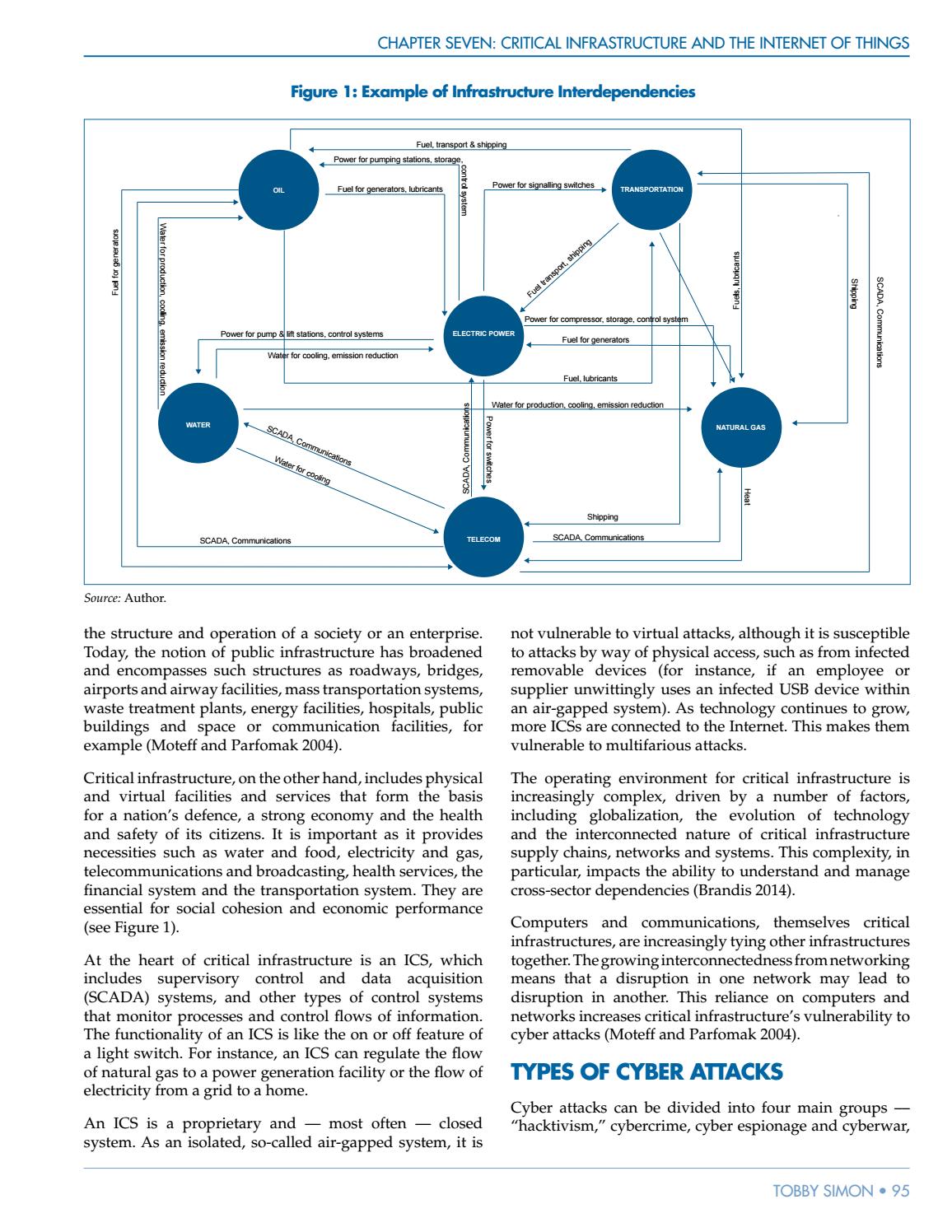 Cyber Security In A Volatile World By Centre For International Cyber Security In A Volatile World By Centre For International Governance Innovation Issuu
