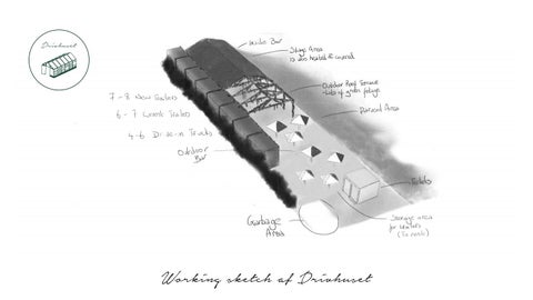 Drivhuset Præsentation 第 17 页