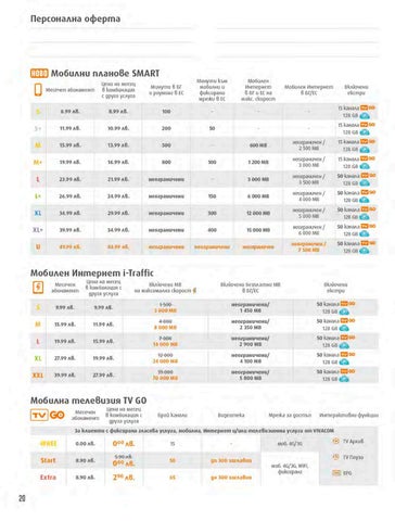 PromoOferti.com 灯饰目录 · Vivacom 第 20 页