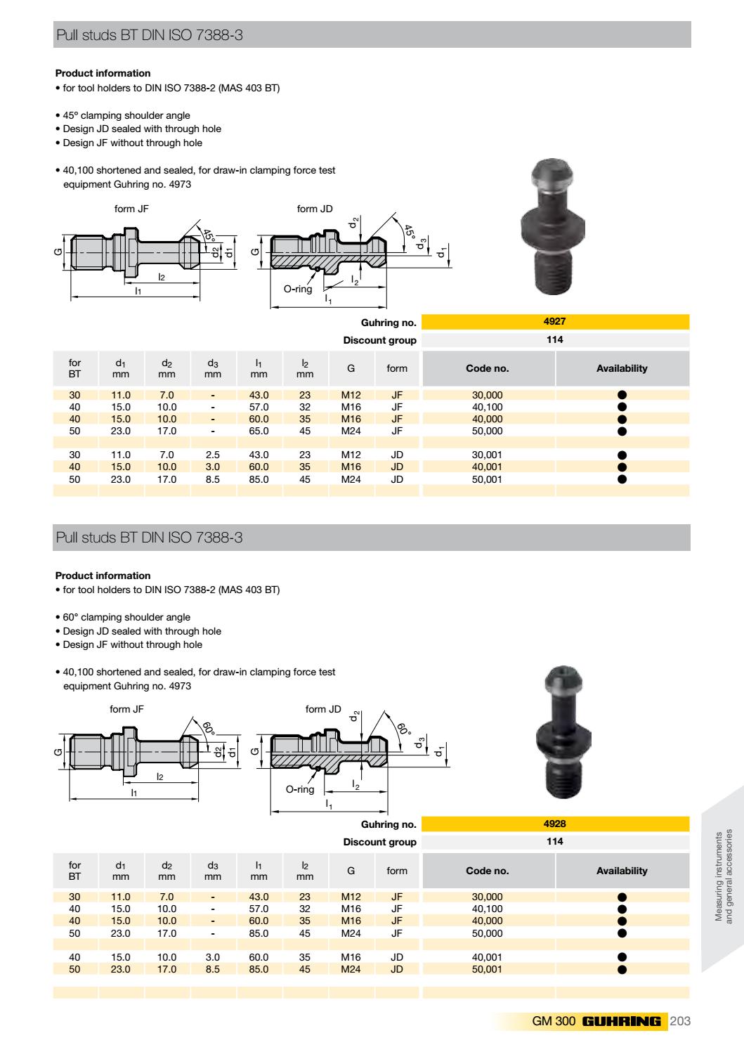 Guhring 2015 Tool Holders Catalogue by Guhring Australia Issuu