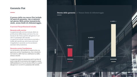 hiiyou.org Mobile bar 家具目录 (ITA) 第 7 页