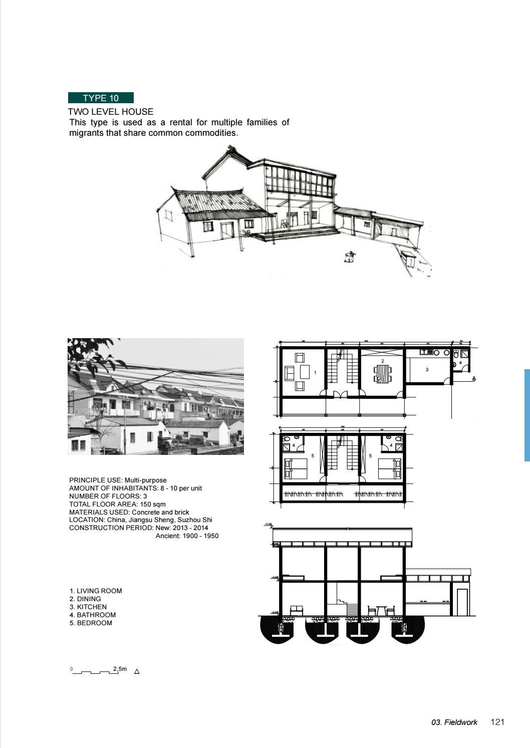 Reviving Territories of Hydraulic Civilization by Racha Daher Issuu