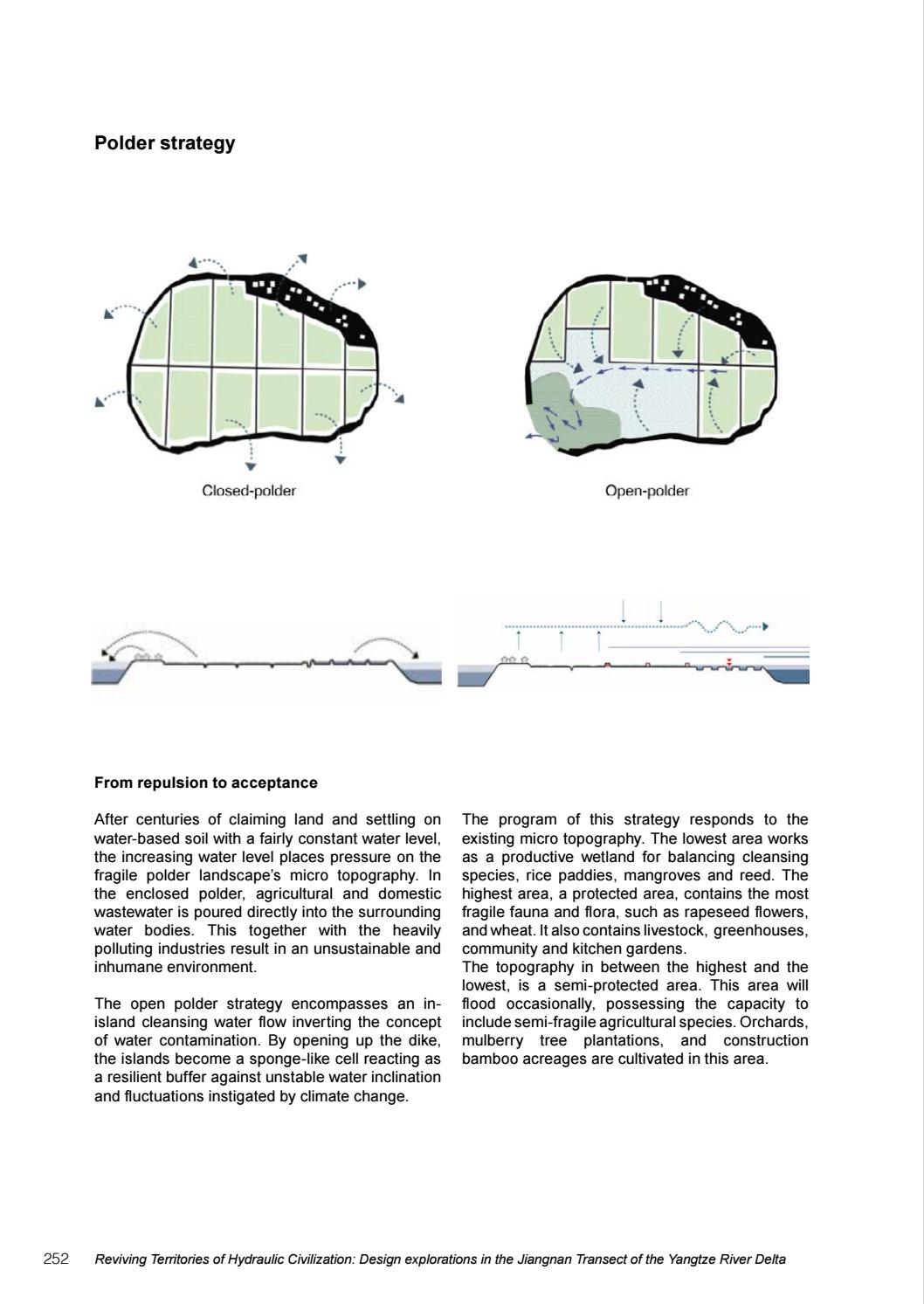 Reviving Territories of Hydraulic Civilization by Racha Daher Issuu