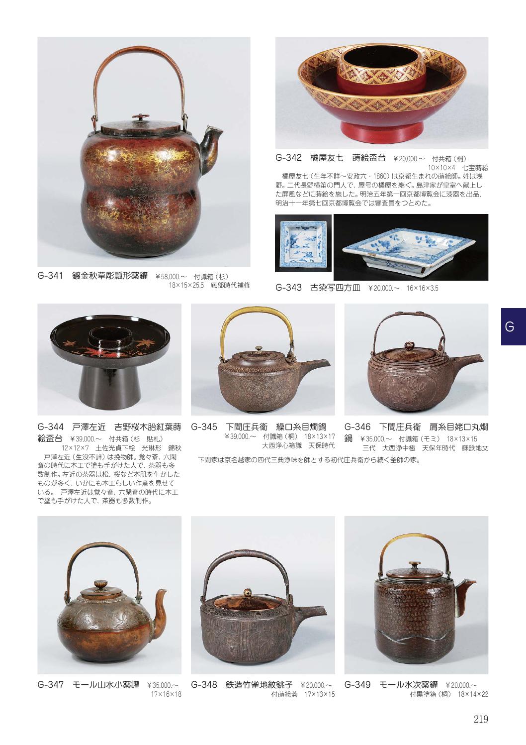 時代 紅葉 蒔絵 四方 蓋物