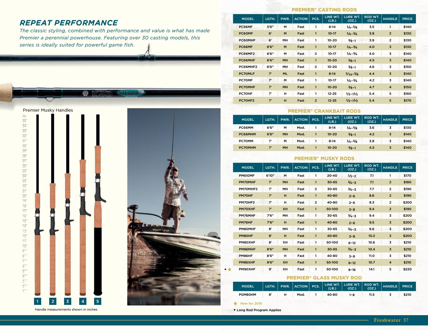 St Croix Rod 2018 Product Guide by St. Croix Rod Issuu