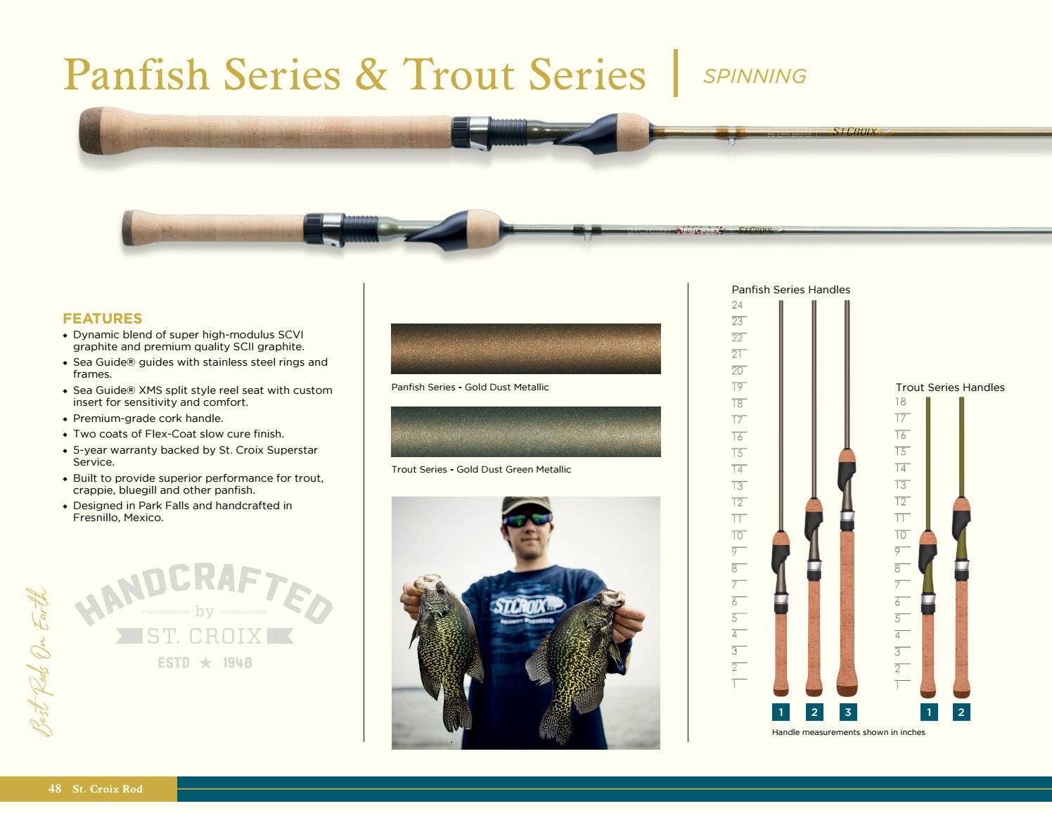 St Croix Rod 2018 Product Guide by St. Croix Rod - Issuu