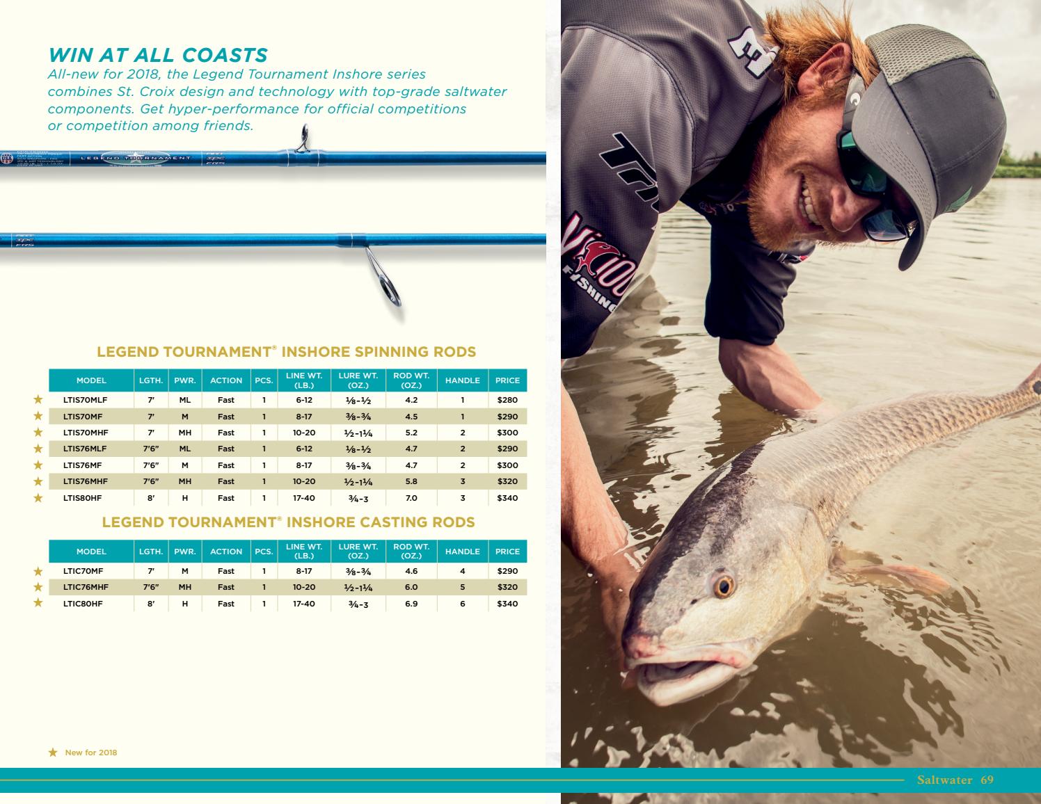 St Croix Rod 2018 Product Guide by St. Croix Rod Issuu