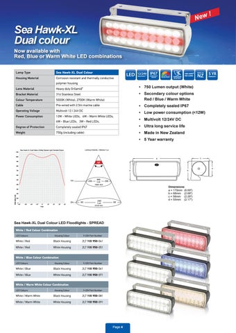 Hella marine 新品 and Overview 灯饰手册 2017 - Australia 第 4 页